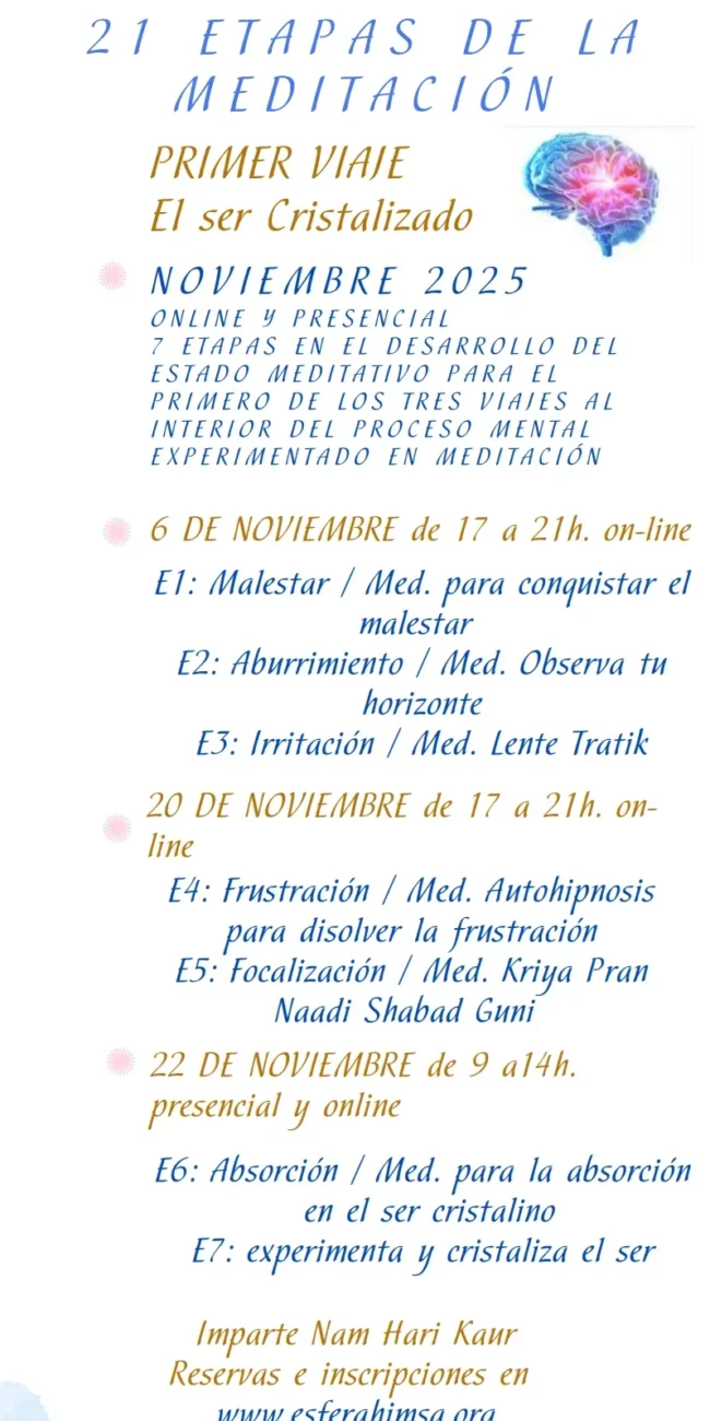 21 etapas meditacion noviembre 2025